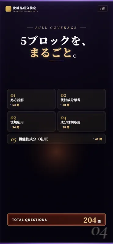 化粧品成分検定1級 対策問題集 screenshot 5 of 5