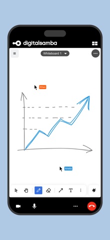 Digital Samba Screenshot 5 of 6