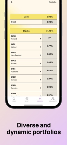 Hush Investments Screenshot 4 of 6