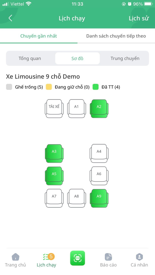 #2. Carlink Driver (iOS) Podle: CÔNG TY CỔ PHẦN CARLINK VIỆT NAM