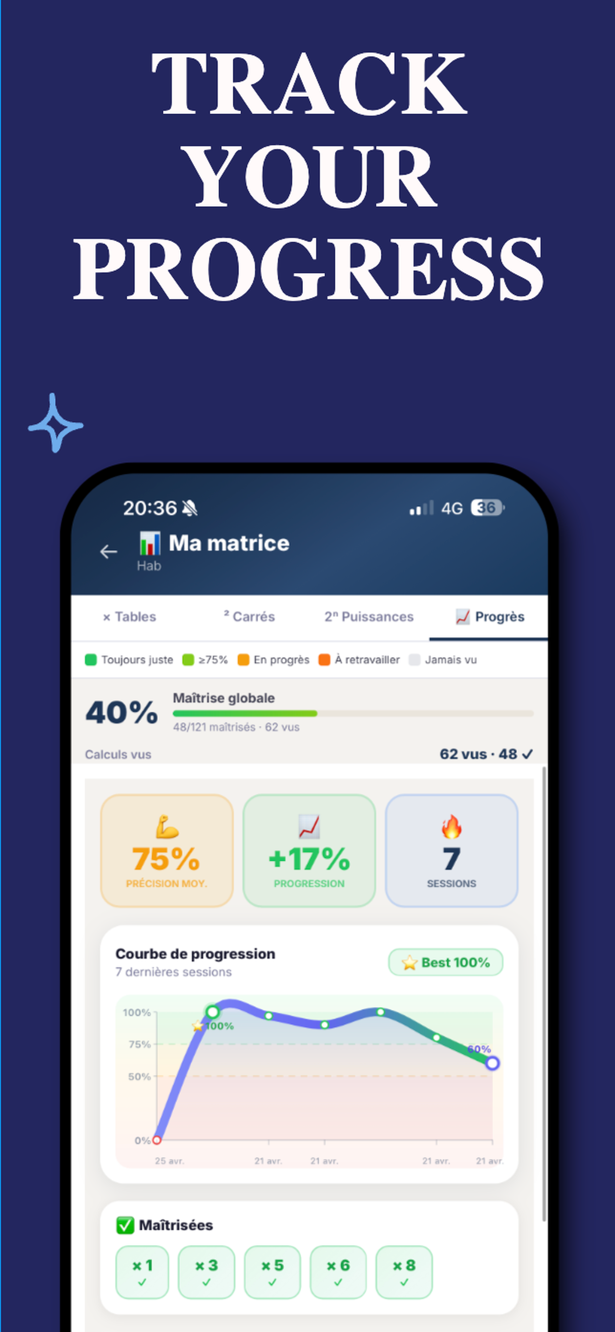MULTICHA – Times Tables Math screenshot 3