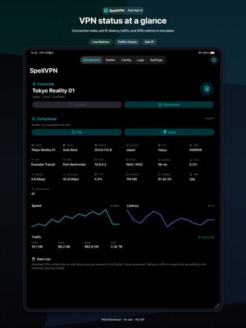 SpellVPN  Tool iPad screenshot