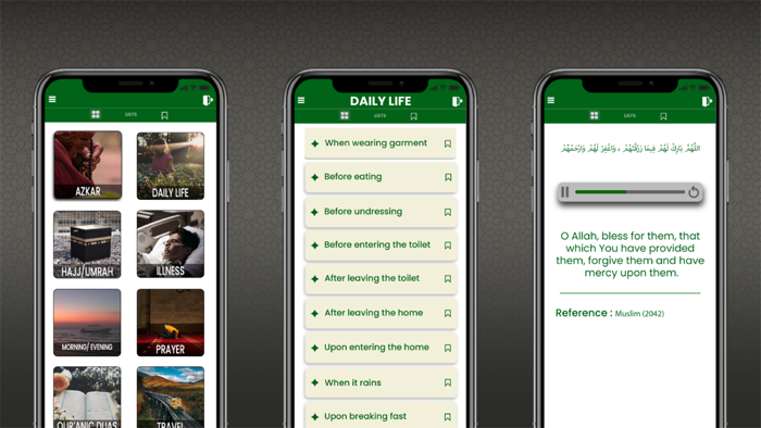 Azkar  Dua  Hisnul Muslim