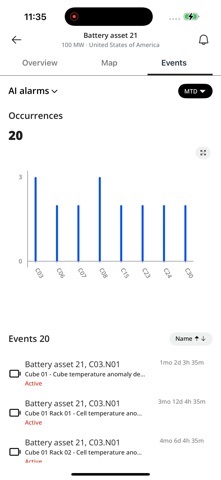 Fluence Nispera screenshot