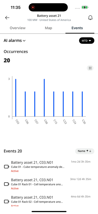 Fluence Nispera Screenshot 4 of 7