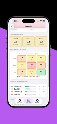 Volleyball Pass Tracker Screenshot 6 of 10