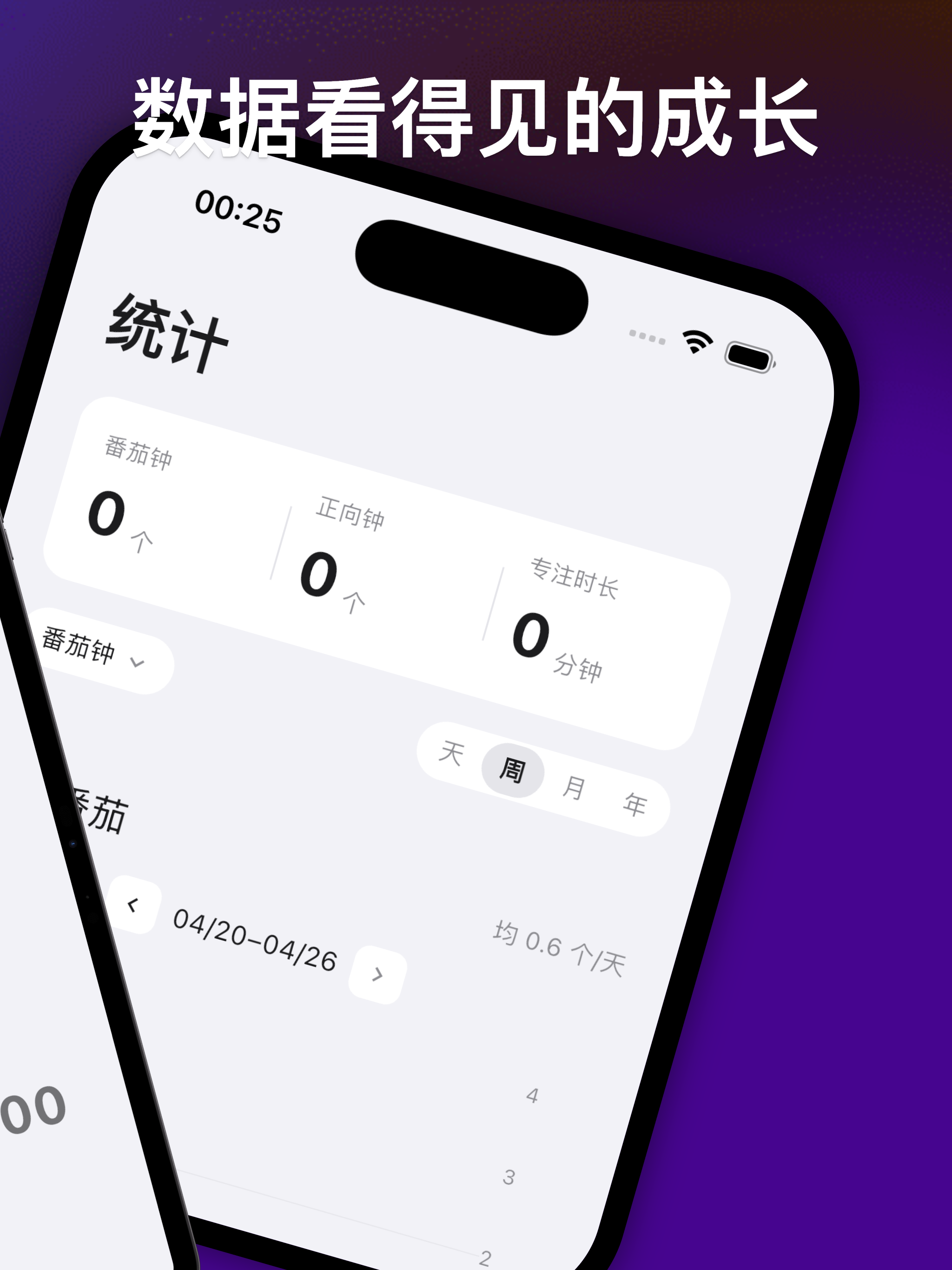 零秒专注