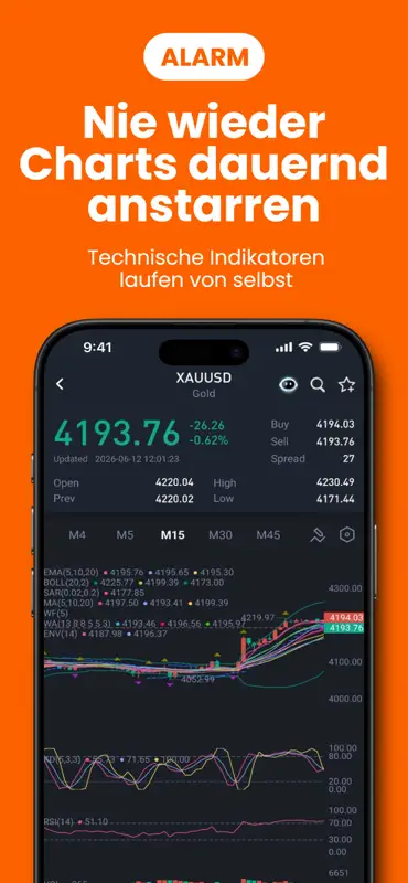 Pocket Forex: AI Trade Signals screenshot 8 of 10