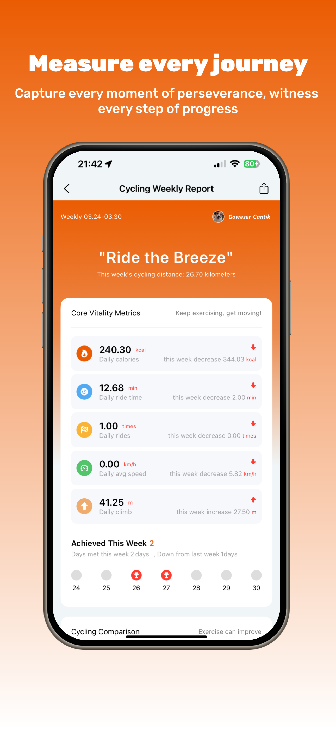 Model Cycling: Fitness Tracker screenshot 4