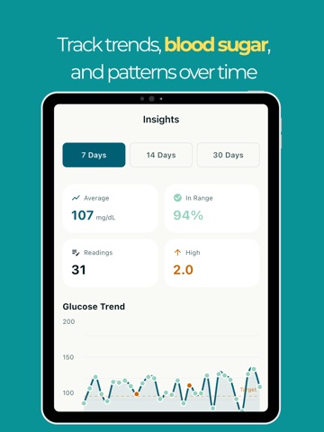 Ninta: Gestational Diabetes iPad screenshot