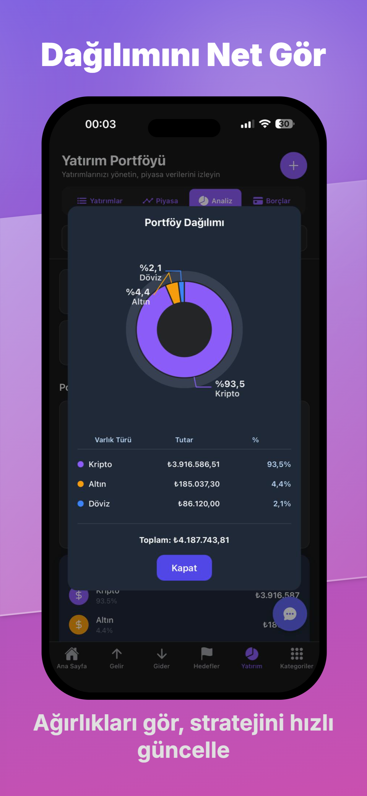 Inex – Gelir Gider Takip