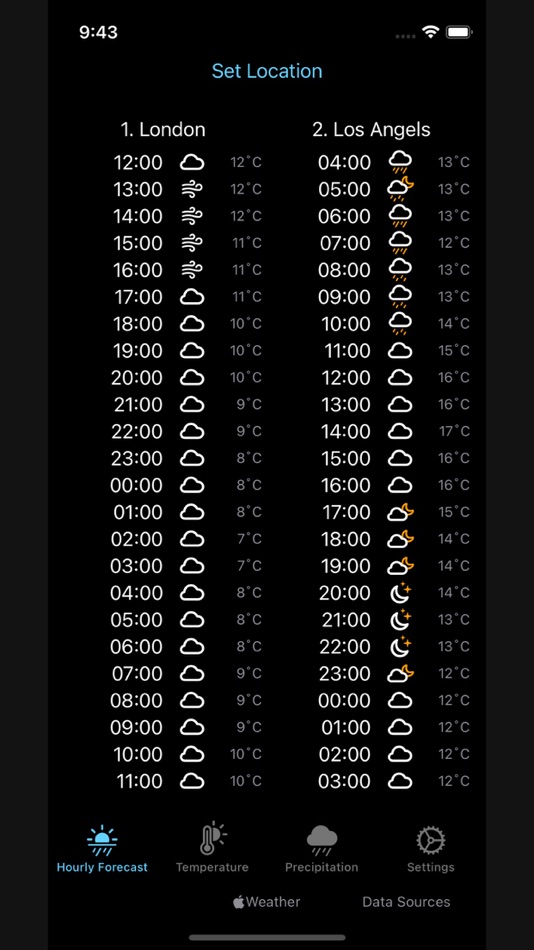#1. WeatherComp (iOS) Podle: Takeo Uehara
