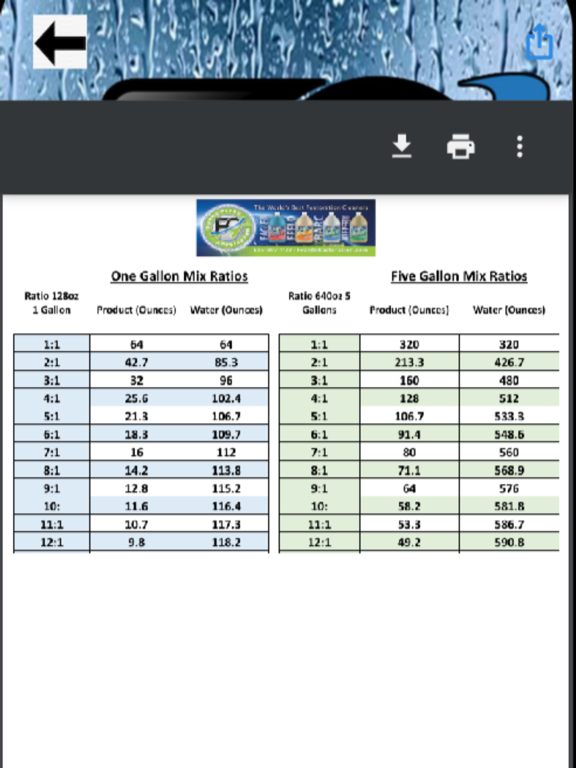 Front 9 iPad screenshot 4 - Education app