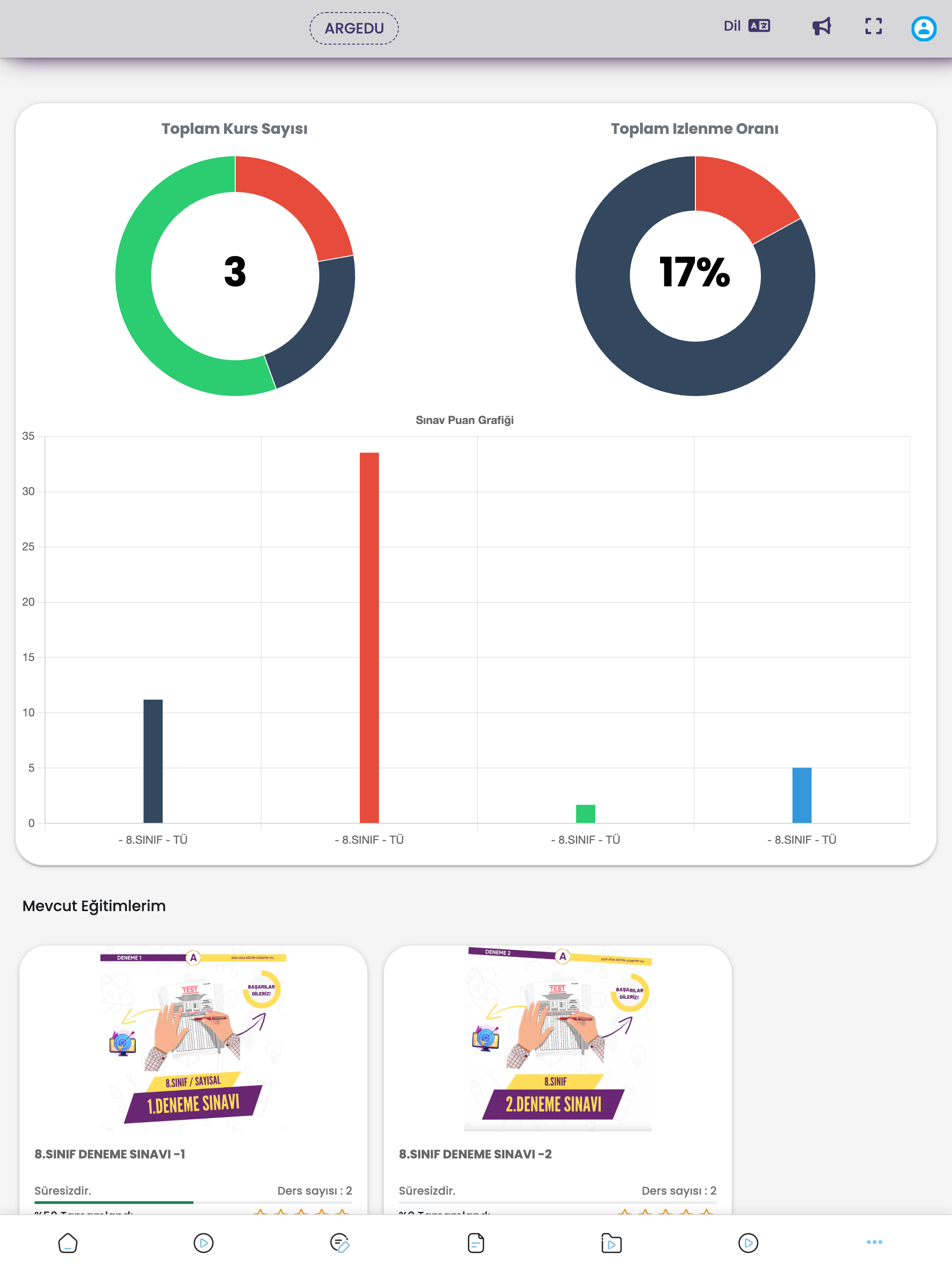 ARGEDU