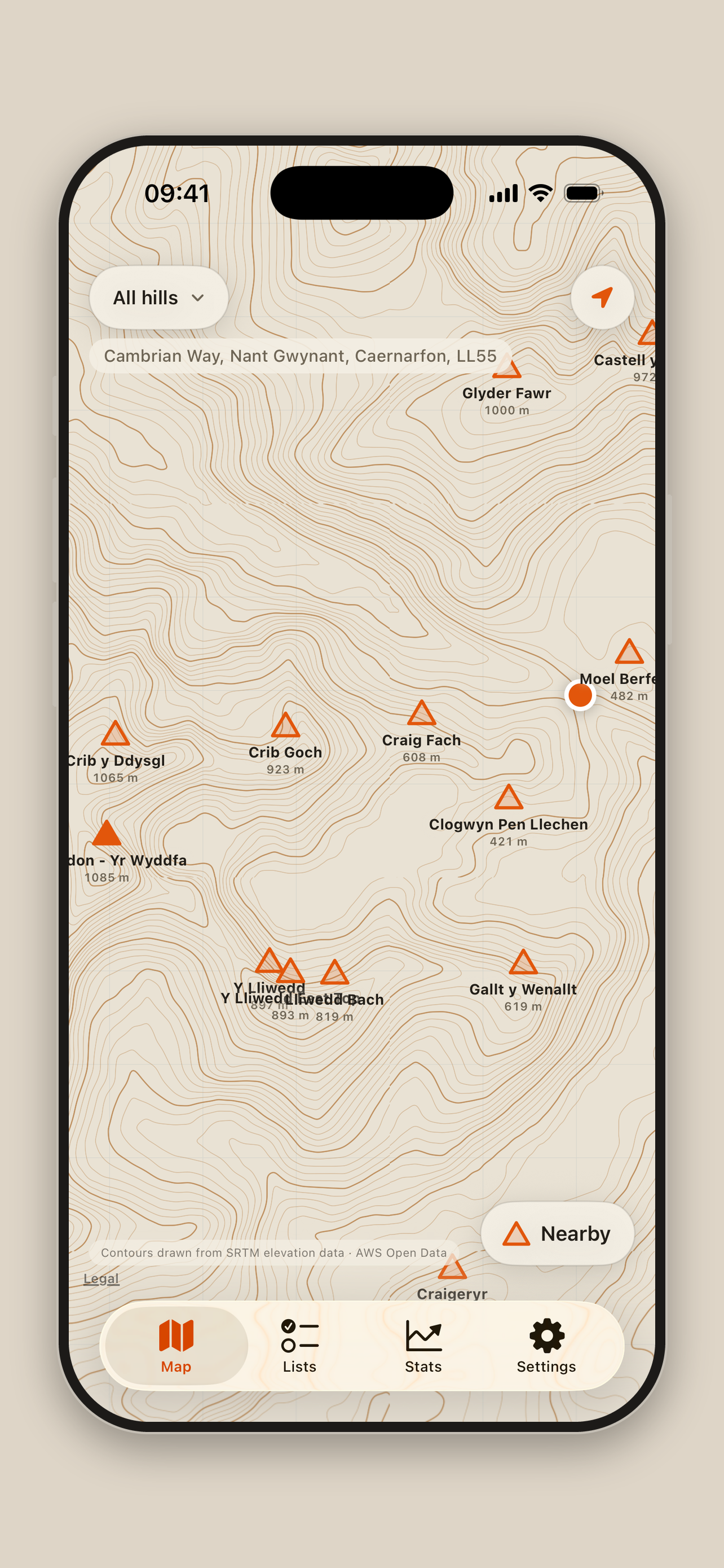 PeakList
