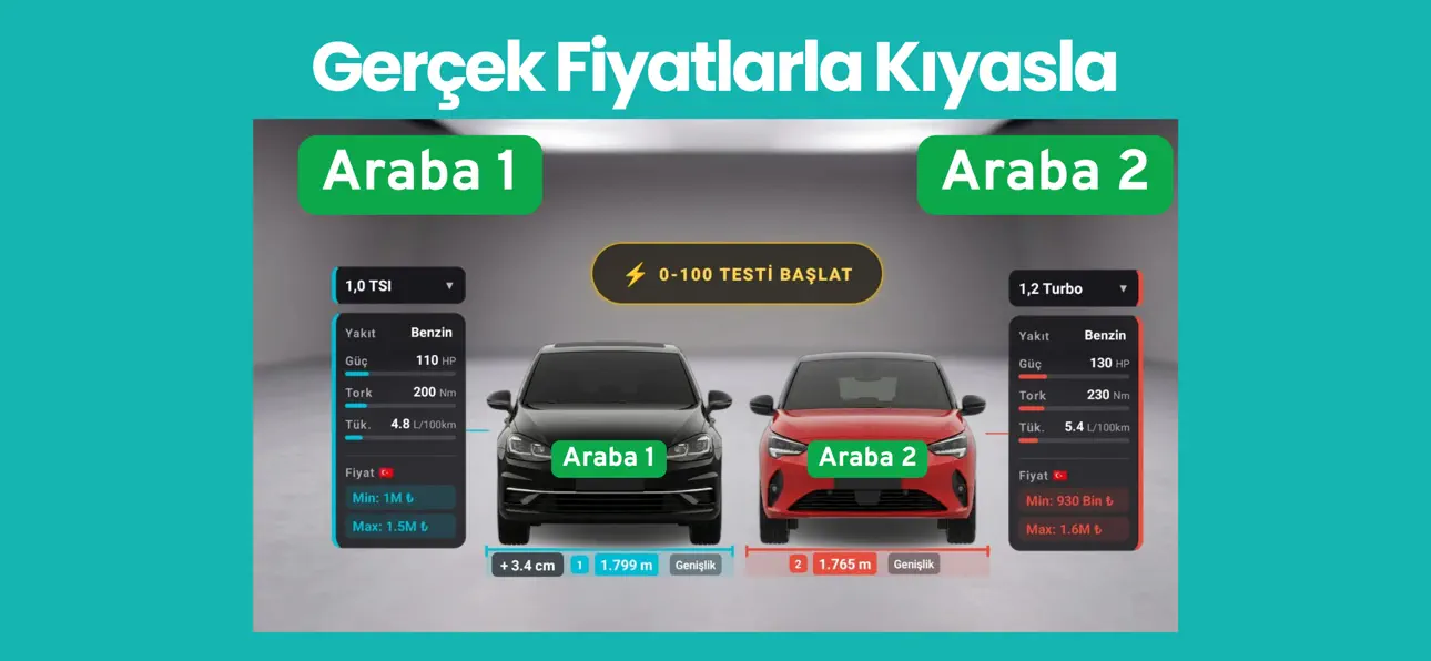 Kıyas Garajı 스크린샷 6