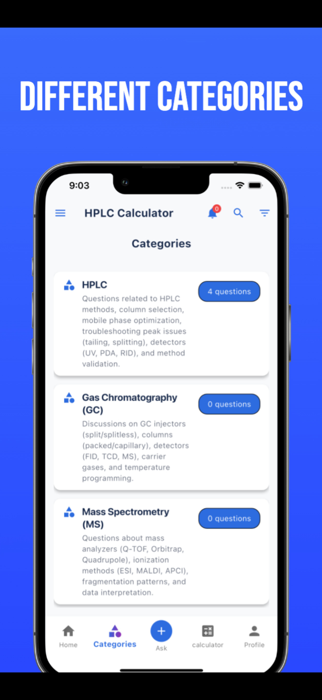 HPLC Calculator
