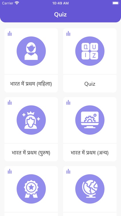 Hindi GK & Quiz