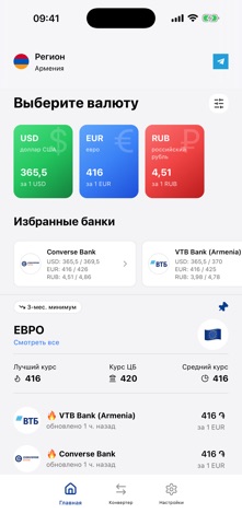 Курсы валют Армения screenshot