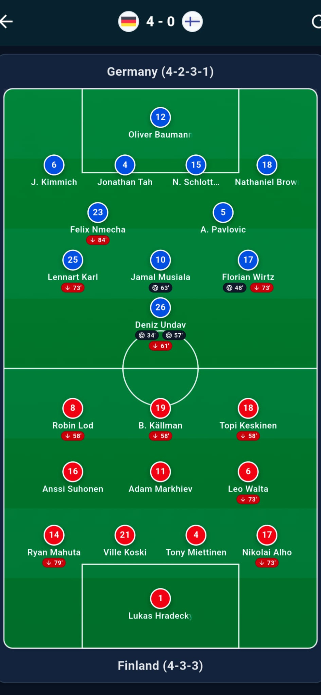 FootPrems screenshot 6