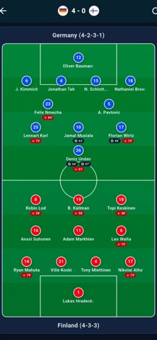 FootPrems screenshot