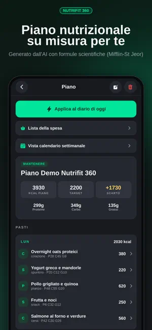 Nutrifit 360 screenshot 4