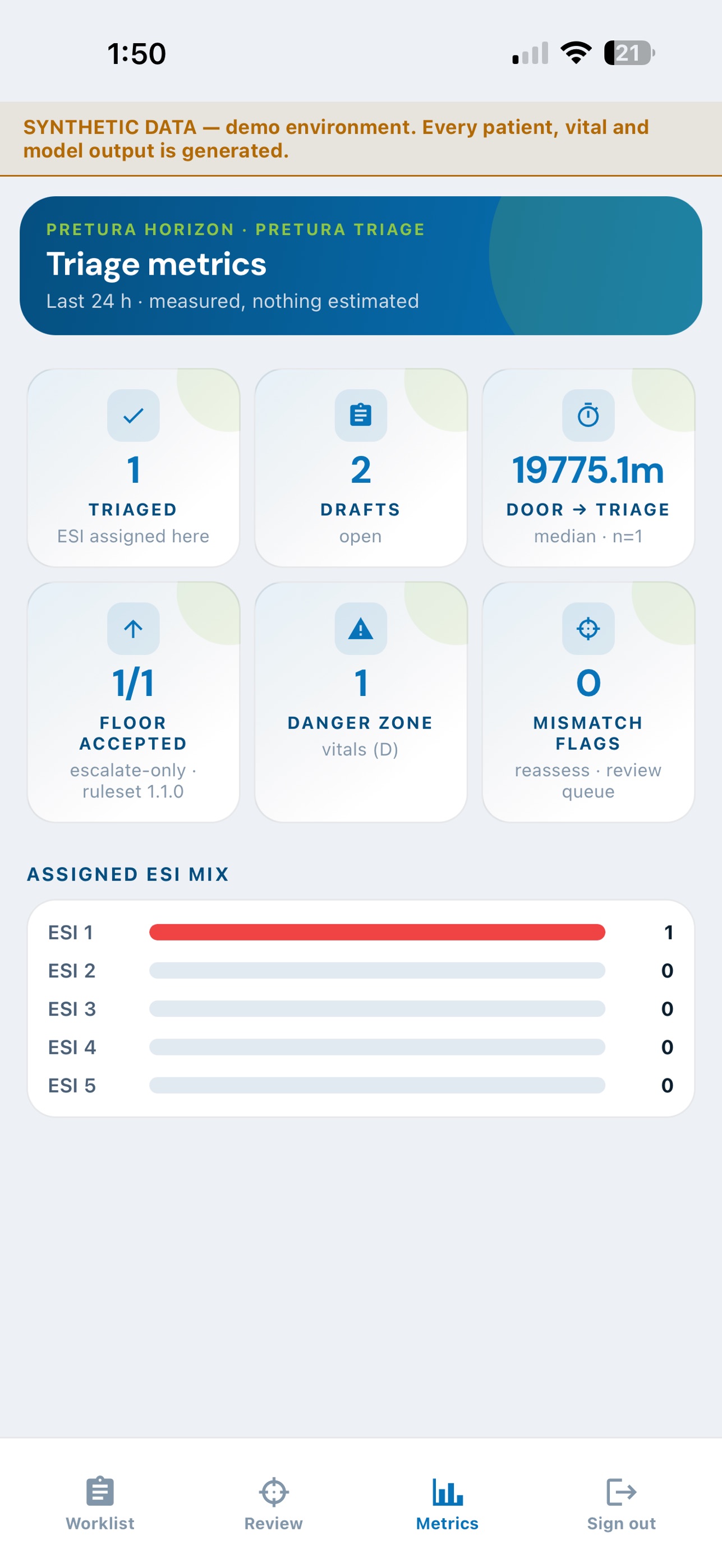 Screenshot 9 of Pretura Triage