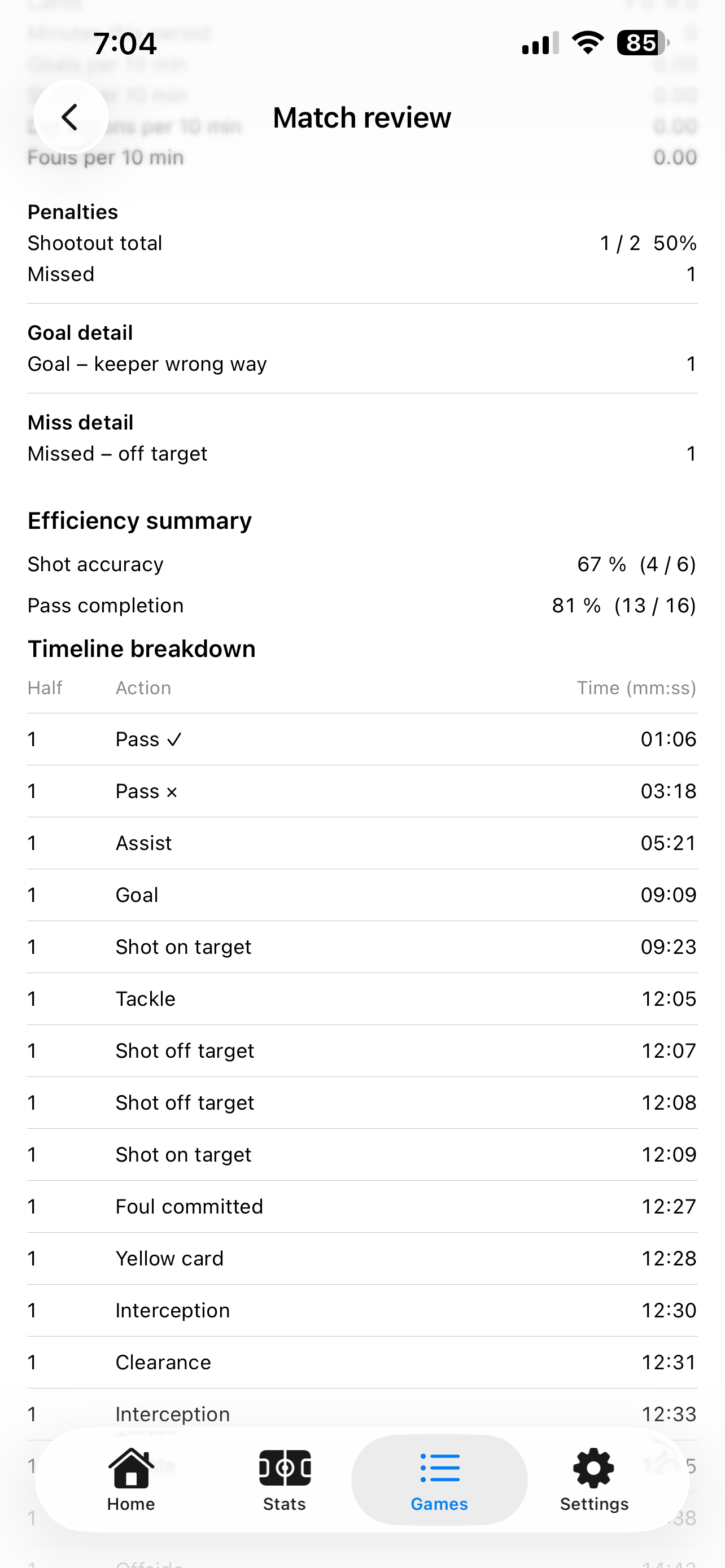 Football.Stats