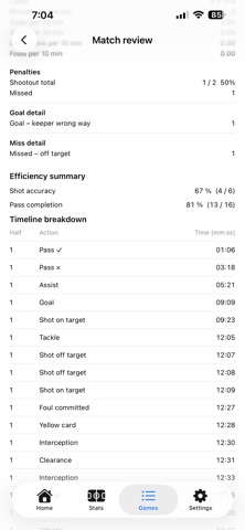 Football.Stats screenshot