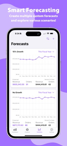 Forecastor Predict Sales Fast Screenshot 2 of 5