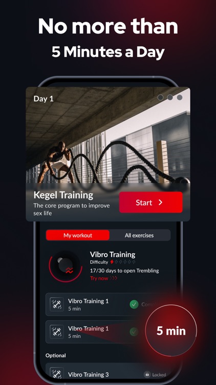 Men Kegel Exercises - KegelFit