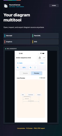 SourceCanvas screenshot 1
