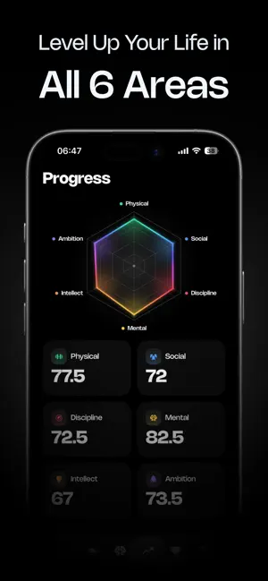 GREATR: Routines & Habits screenshot 3