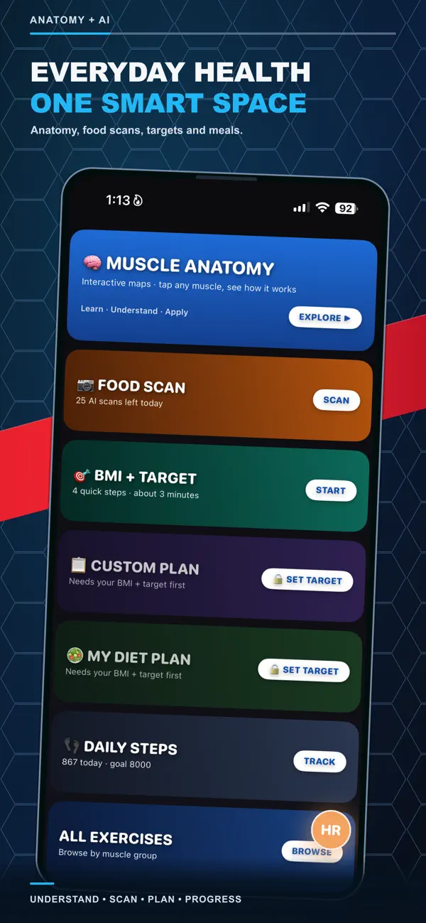 Screenshot #1 pour Muscle Anatomy Guide