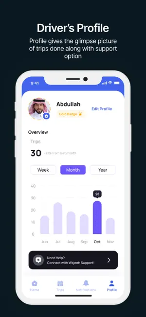 Wajeeh Drivers-وجيه للسائقين screenshot 2