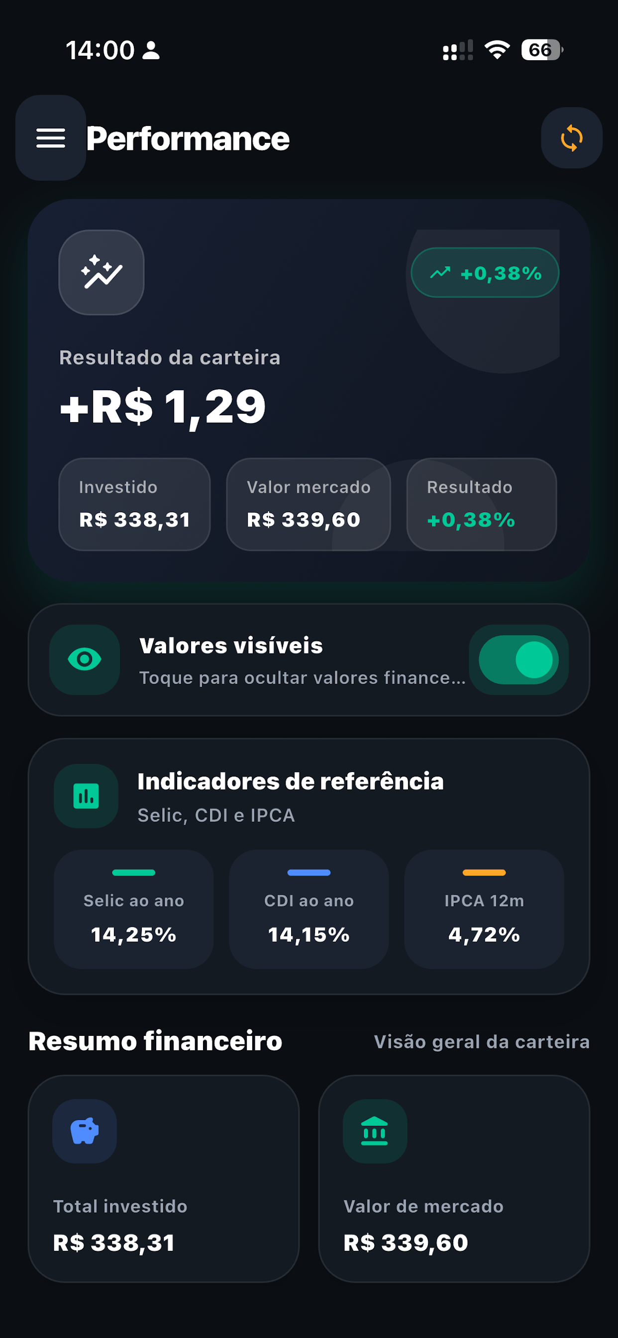 Planilha de Investimentos