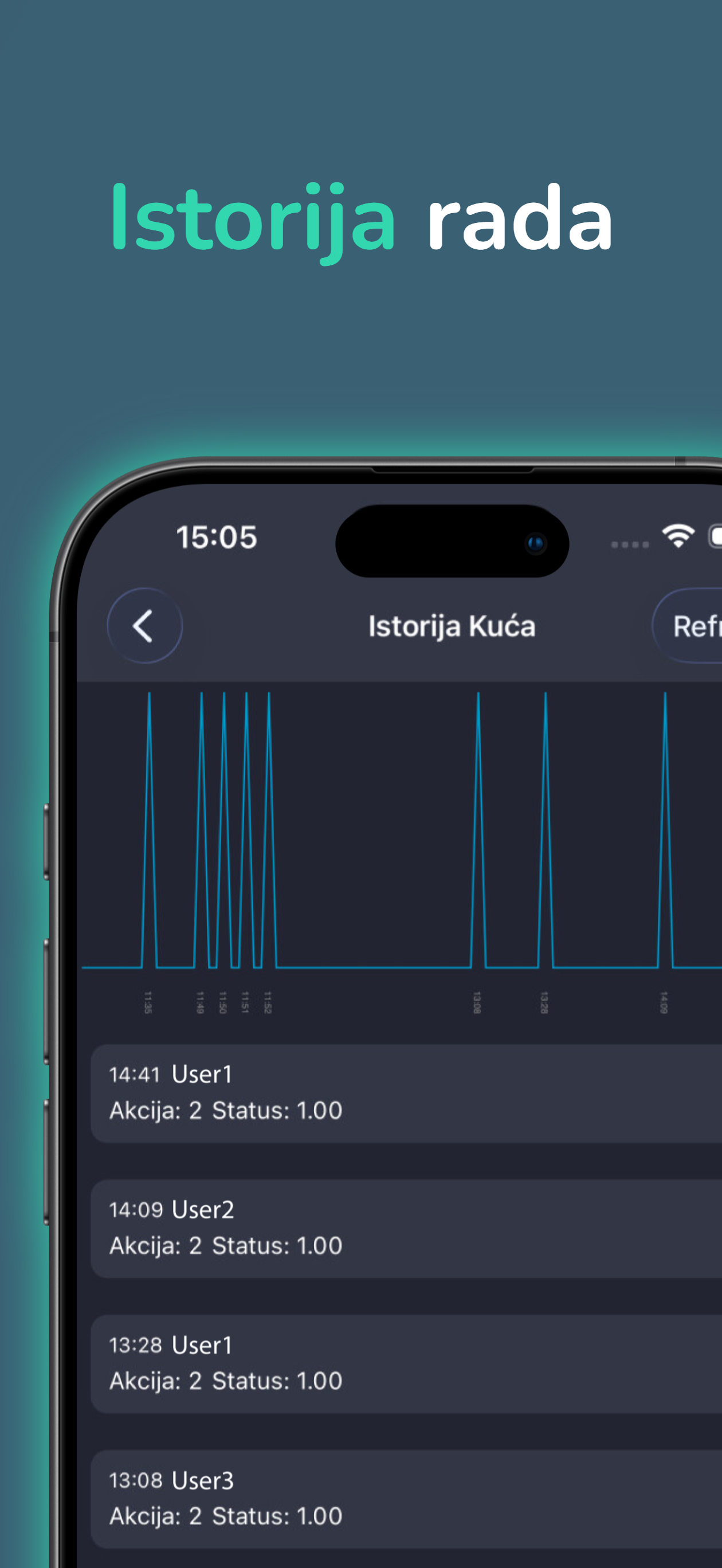 IntelityNET screenshot 6