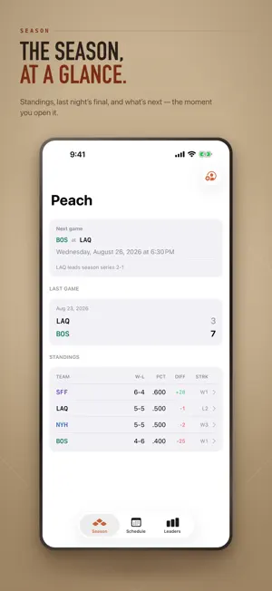 Peach: Live Baseball Scores screenshot 3