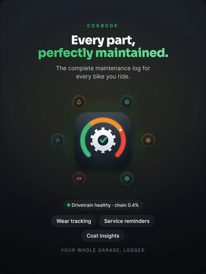 Cogbook on iPad: screenshot 1 of 8