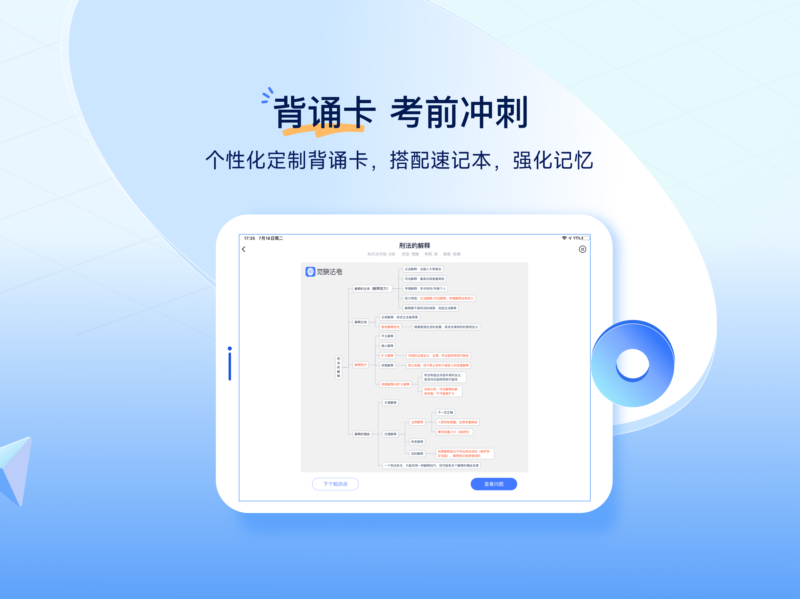 觉晓法考HD-司法考试优质题库