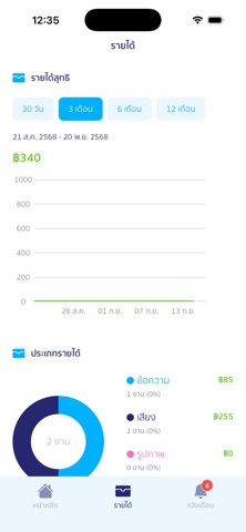 Fortune Life Expert Hub screenshot
