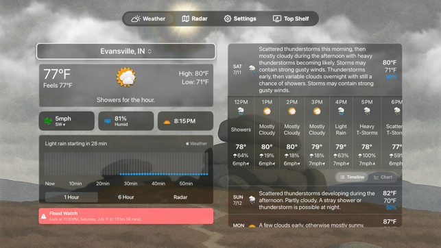Forecast Bar - Weather + Radar Screenshot