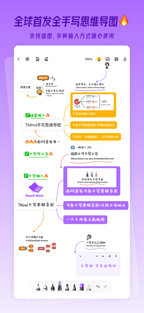 Tmind-手写思维导图 screenshot 1