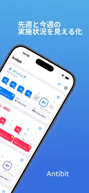 Antibit - 習慣化アプリ screenshot 2