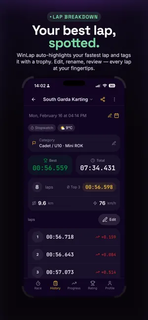 Karting Lap Timer: WinLap screenshot 4