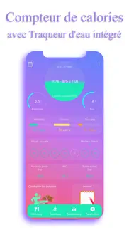 compteur de calories - easyfit iPhone Captures Décran 1