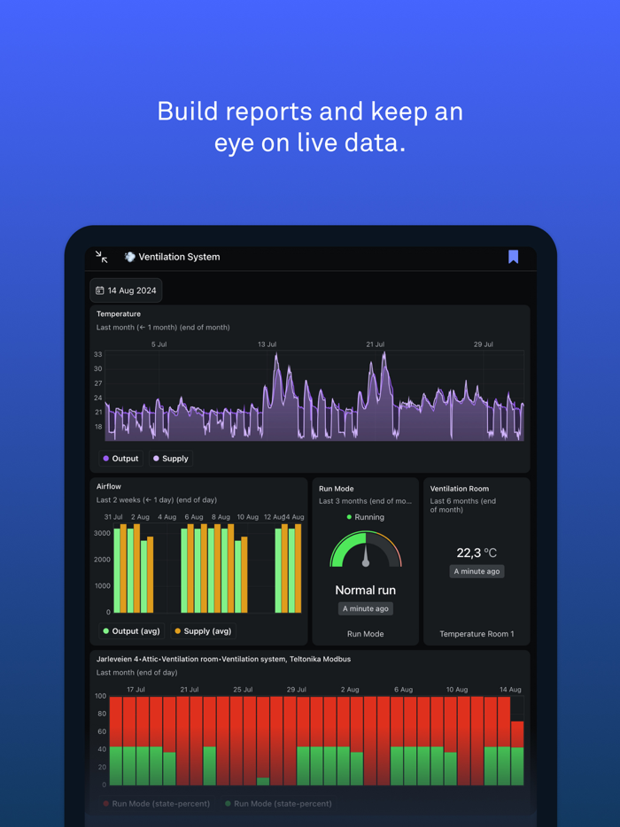 Clarify Data Collaboration
