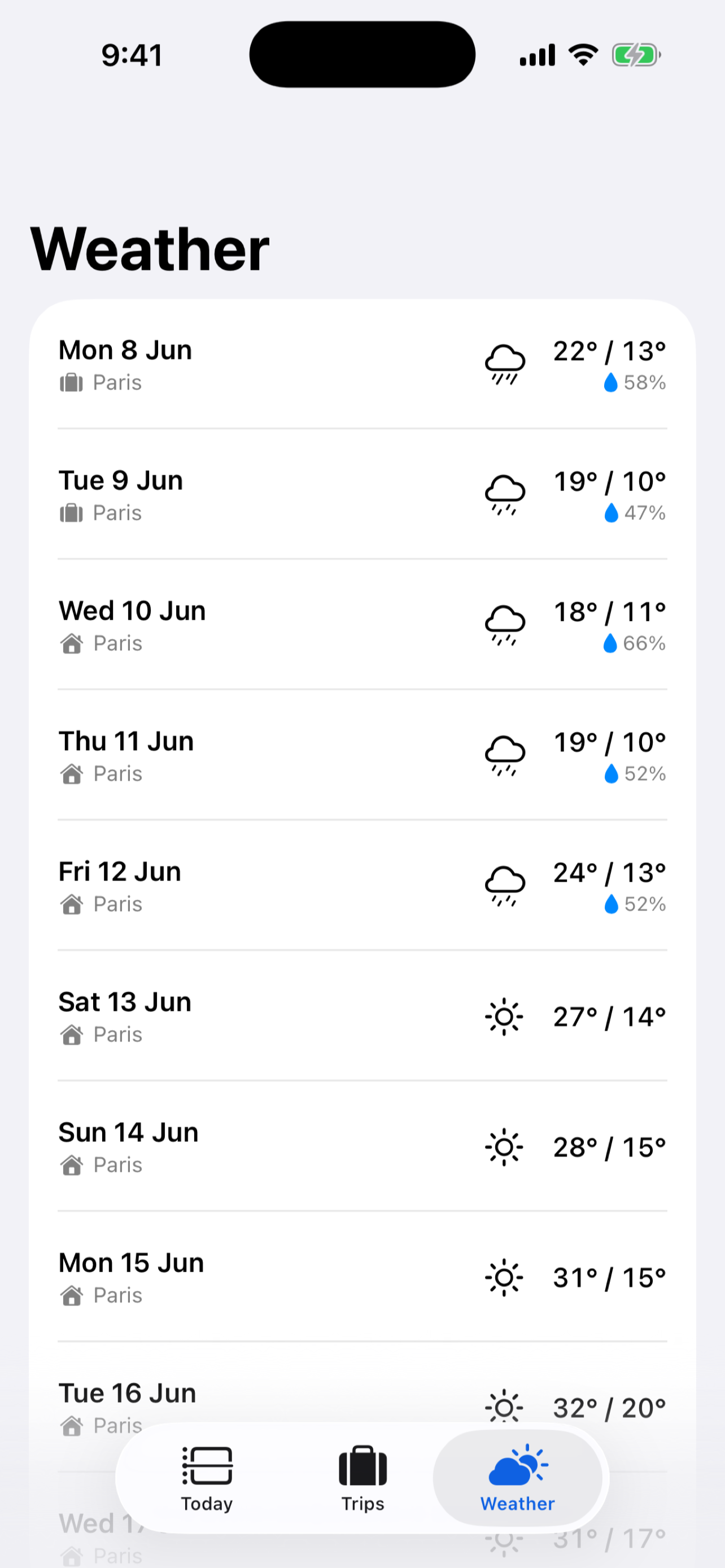 Btravel screenshot 5