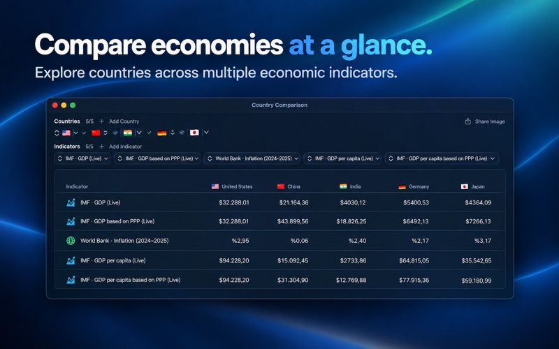 EconoPulse screenshot 5