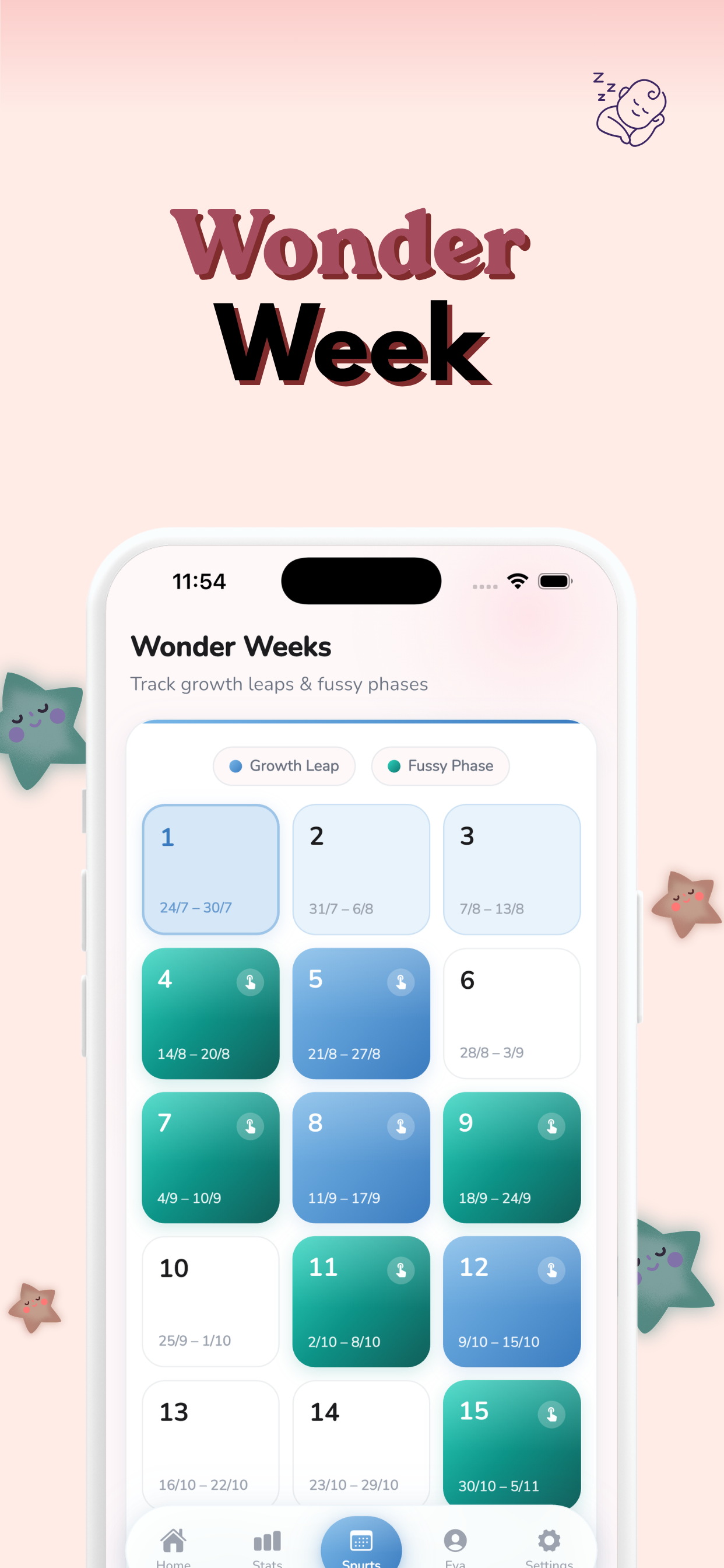 Newborn Tracker ' screenshot 5